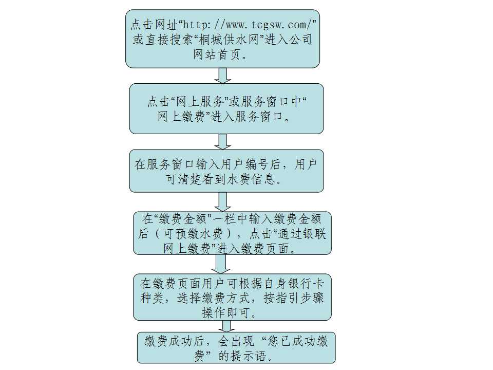 welcometo欢迎光临888集团(中国)有限公司