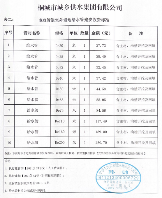 welcometo欢迎光临888集团(中国)有限公司