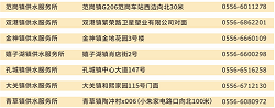 welcometo欢迎光临888集团(中国)有限公司