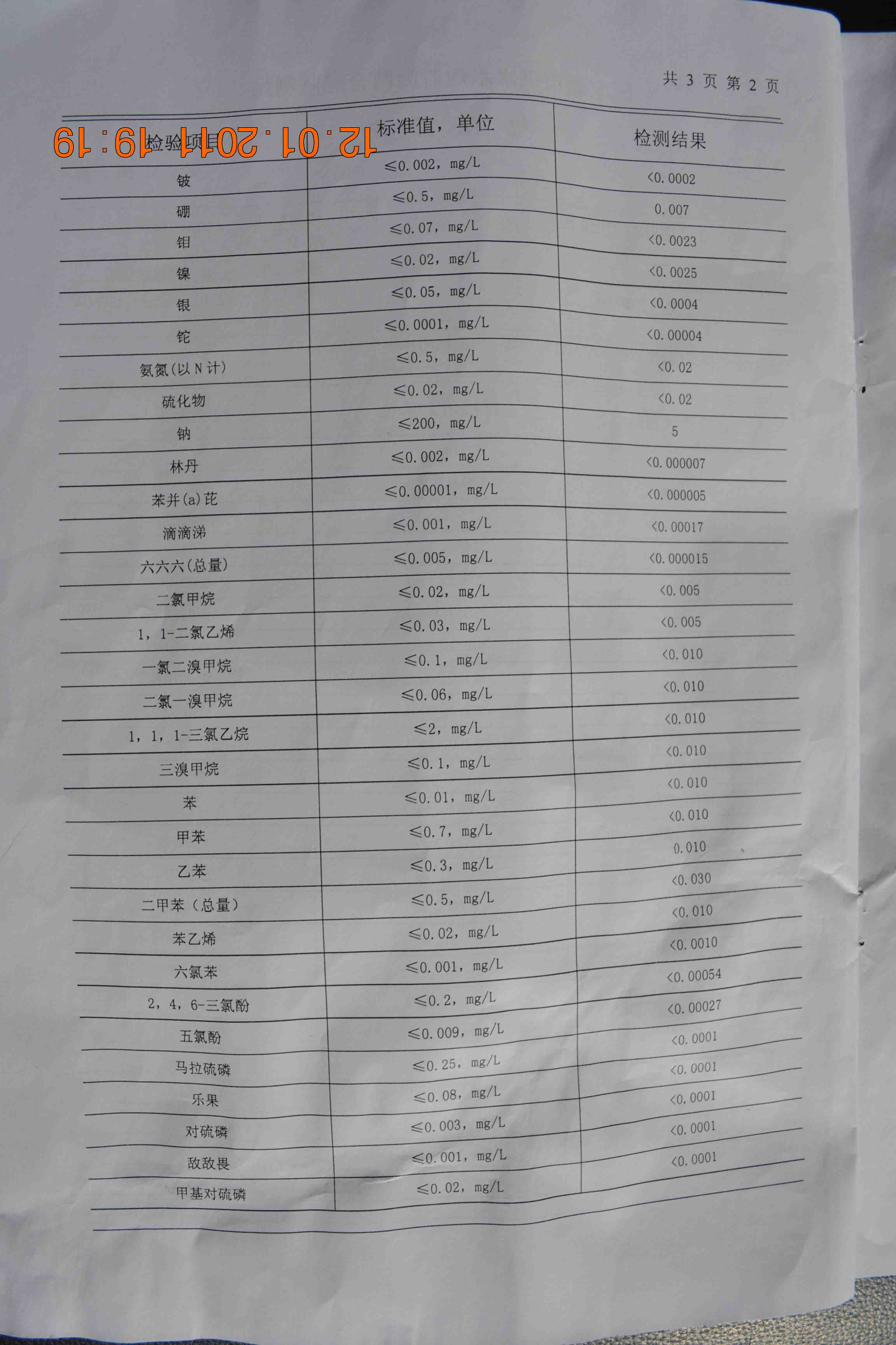 welcometo欢迎光临888集团(中国)有限公司