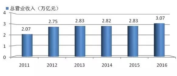 公司新闻-pg电子游戏试玩