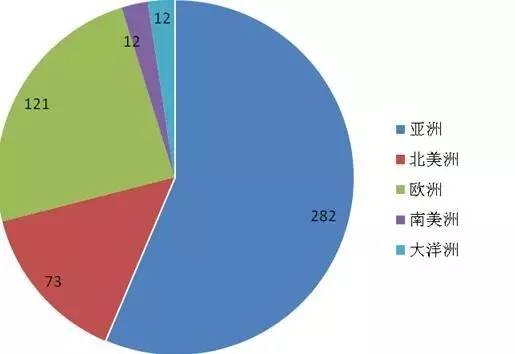 公司新闻-pg电子游戏试玩