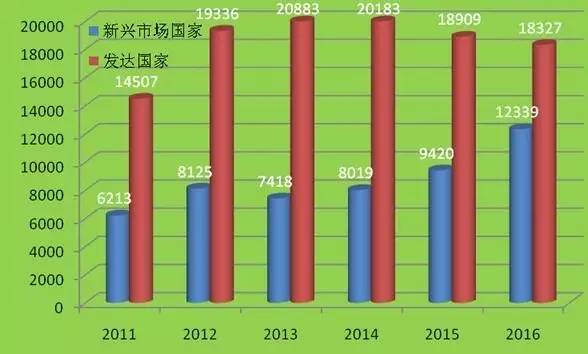 公司新闻-pg电子游戏试玩