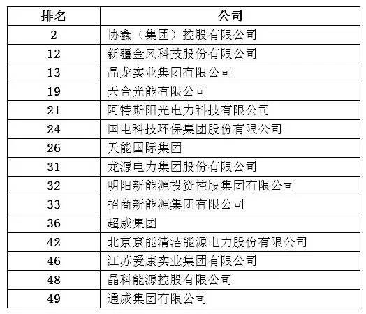 公司新闻-pg电子游戏试玩
