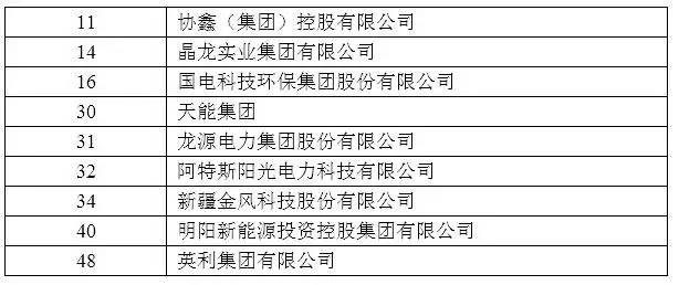 公司新闻-pg电子游戏试玩