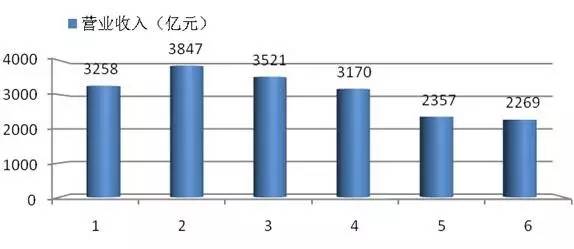 公司新闻-pg电子游戏试玩