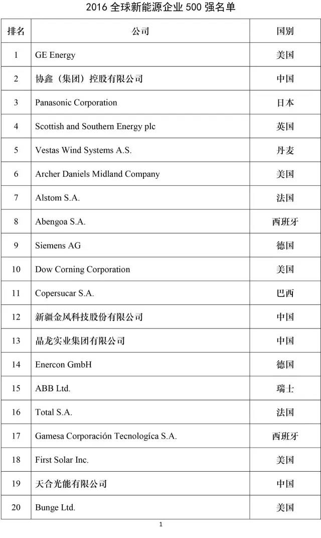 公司新闻-pg电子游戏试玩