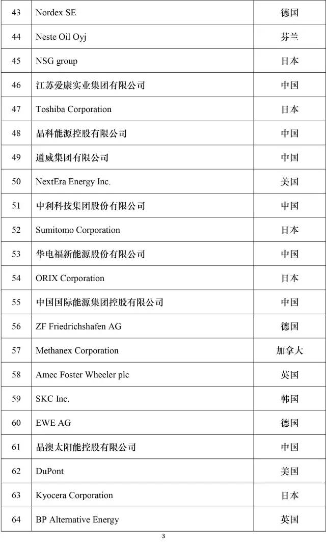公司新闻-pg电子游戏试玩
