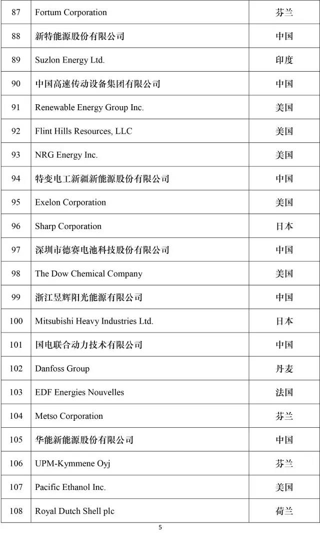 公司新闻-pg电子游戏试玩