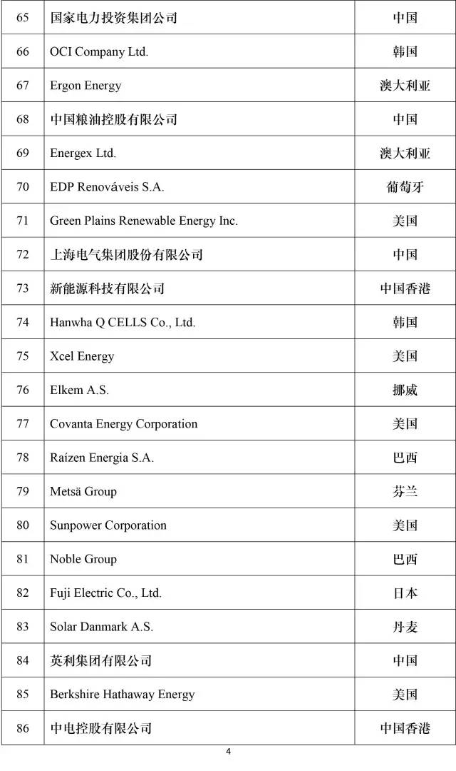公司新闻-pg电子游戏试玩