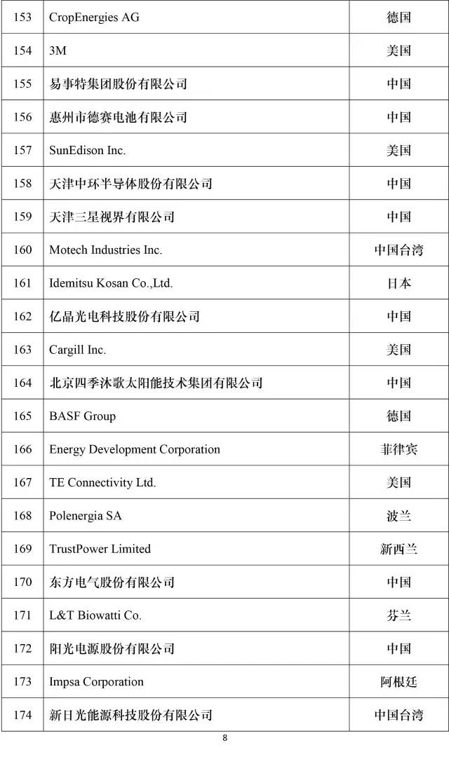 公司新闻-pg电子游戏试玩