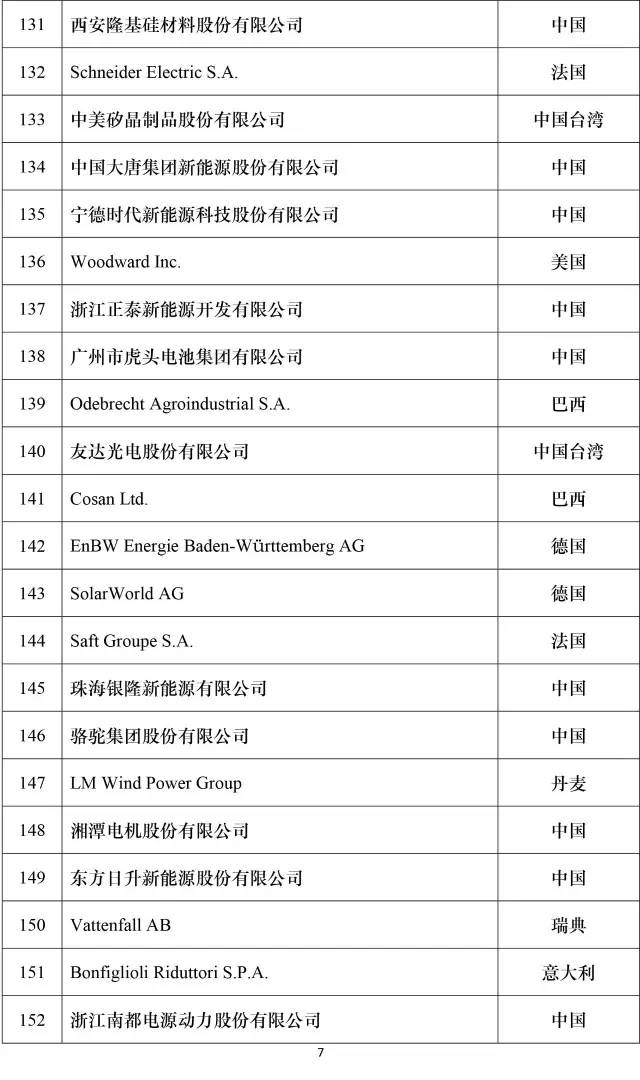 公司新闻-pg电子游戏试玩