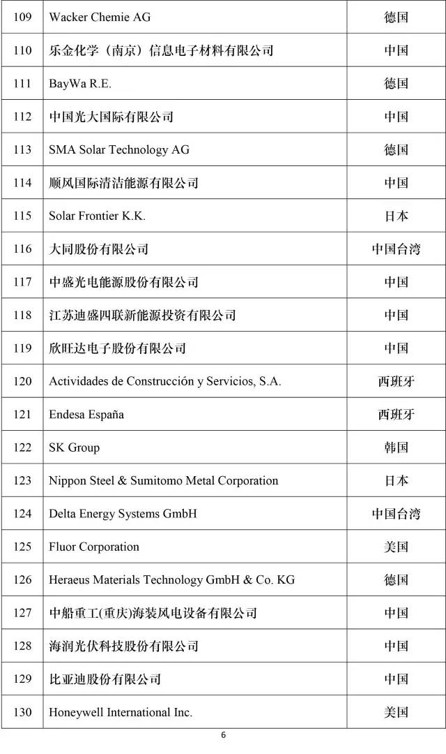 公司新闻-pg电子游戏试玩