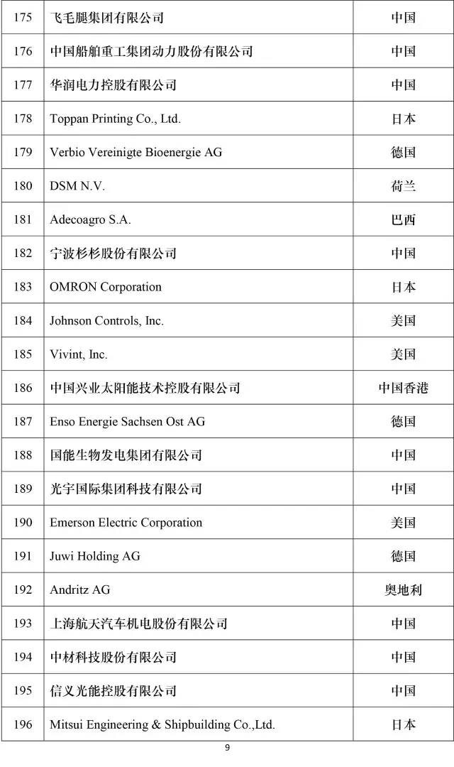 公司新闻-pg电子游戏试玩