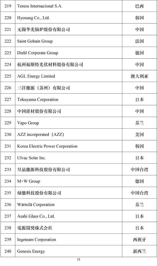 公司新闻-pg电子游戏试玩