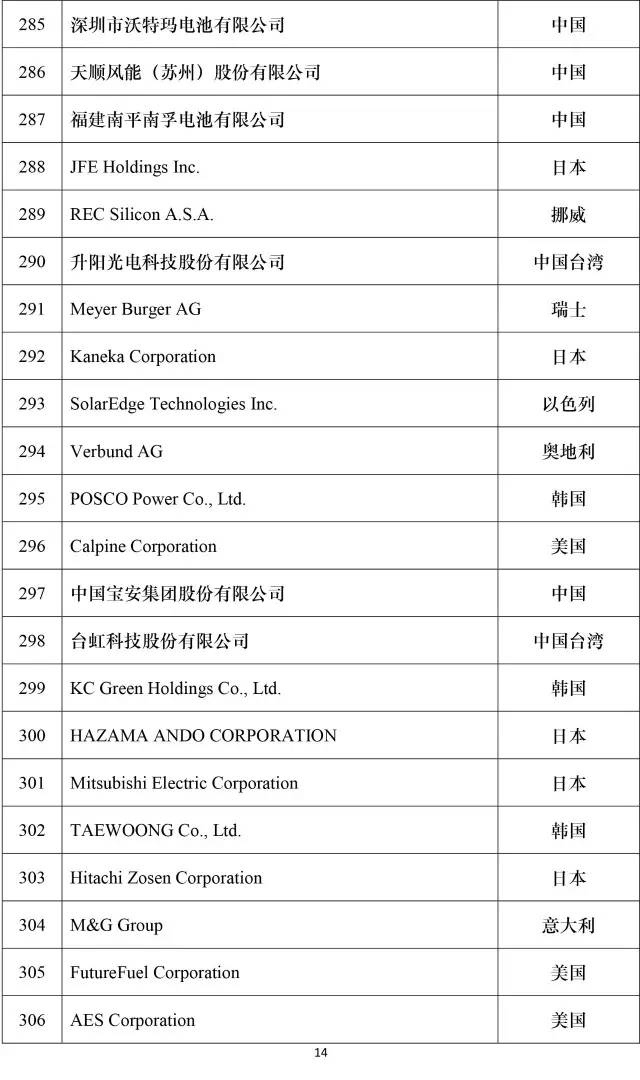 公司新闻-pg电子游戏试玩