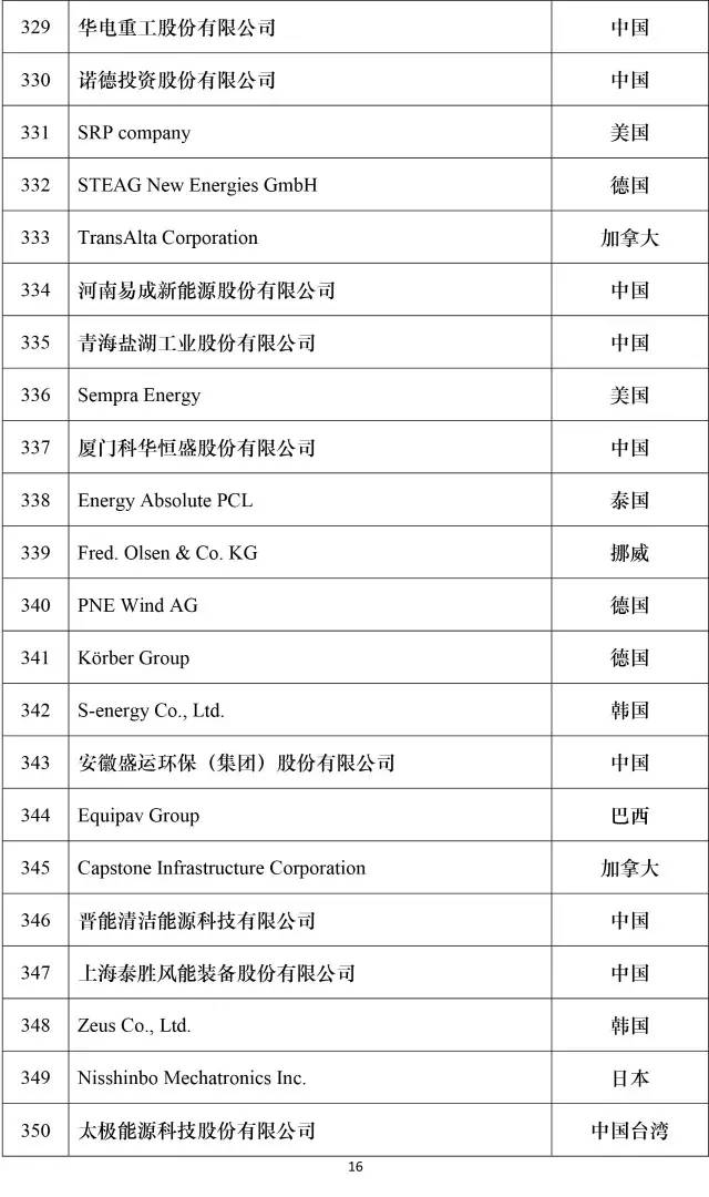 公司新闻-pg电子游戏试玩