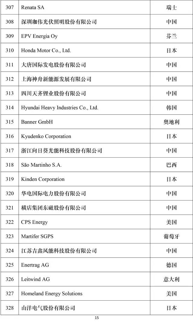公司新闻-pg电子游戏试玩