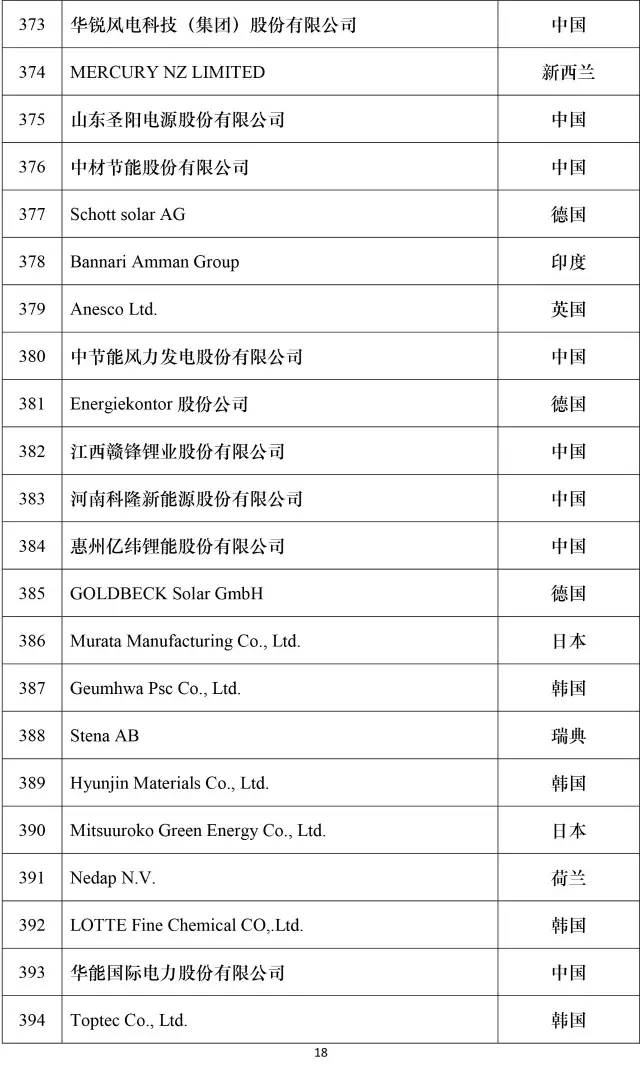 公司新闻-pg电子游戏试玩