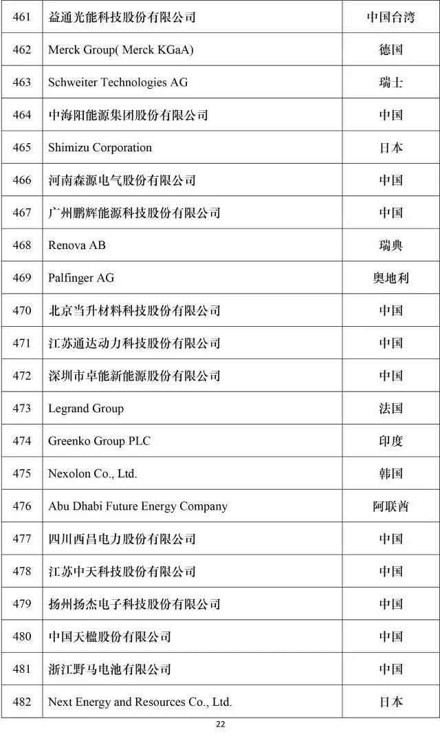 公司新闻-pg电子游戏试玩