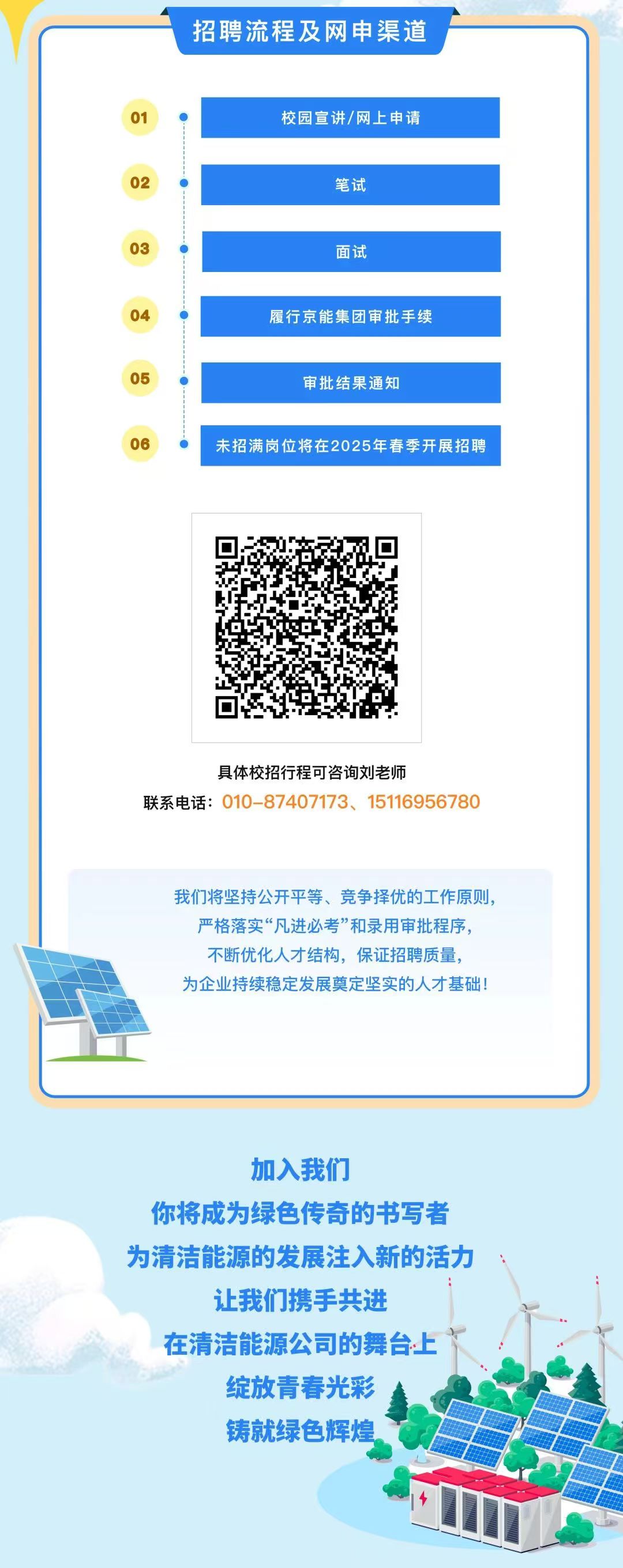 人才招聘-pg电子游戏试玩
