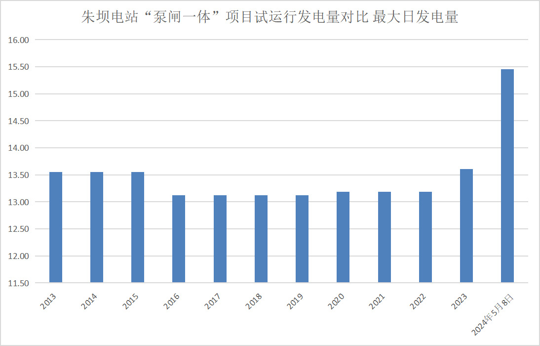党建事情-pg电子游戏试玩