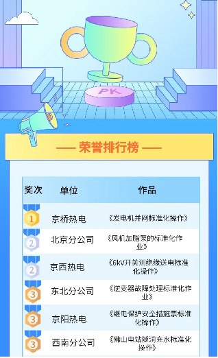 公司要闻-pg电子游戏试玩