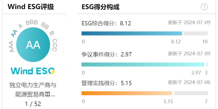 公司要闻-pg电子游戏试玩