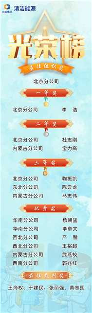 公司新闻-pg电子游戏试玩