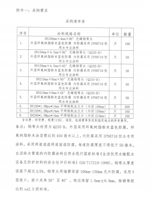 b27590cdc1869cf9fbcb7d37c572ef64