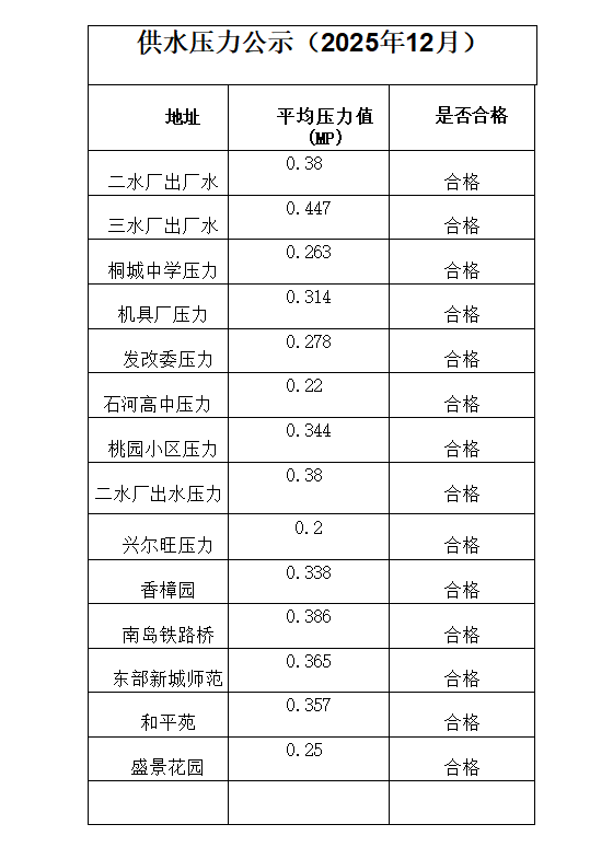 109513be4251e99725977132d7e6dc6c