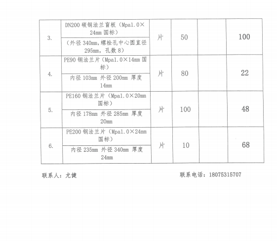 170df5376efe1e46c54723249ff80ca5