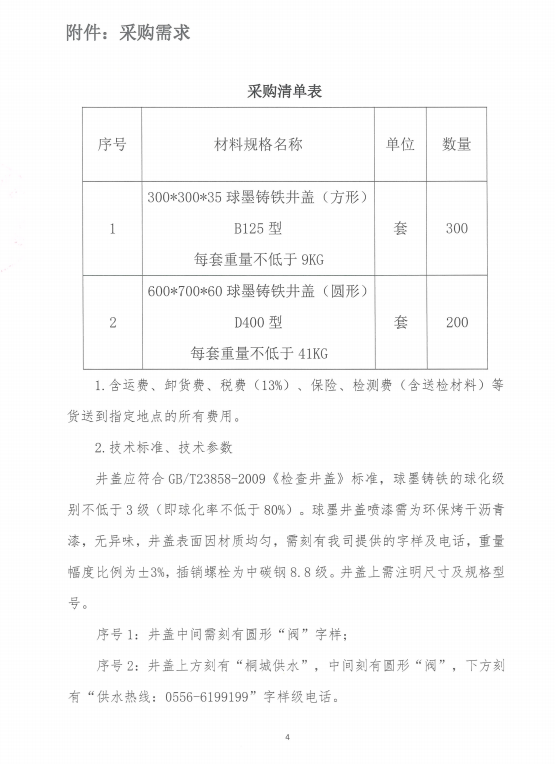 fc10ef524e6957d7e1a3778528189693
